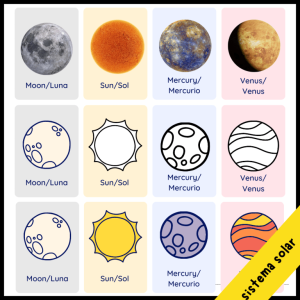 fichas de vocabulario en inglés sobre el Sistema Solar.