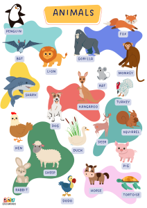 cartel de animales en ingles decoracion aula