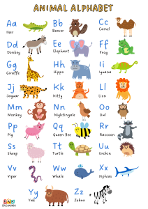 cartel de animales en ingles decoracion aula