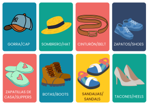 Fichas de vocabulario en inglés de ropa formal e informal, con ilustraciones para niños
