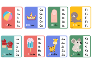 silabario para imprimir recursos educativos