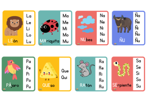 silabario para imprimir y aprender a leer