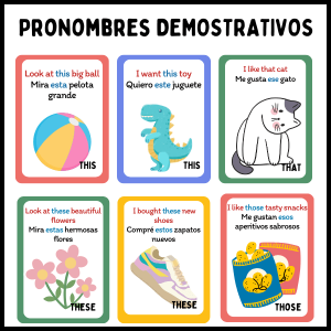Pronombres Demostrativos en inglés
