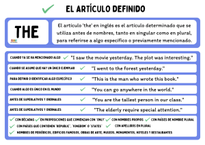 articulo definido e infefinido en inglés fichas descargables