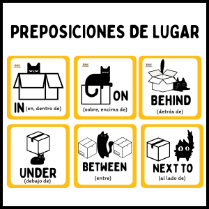 Ficha educativa mostrando diferentes preposiciones de lugar en inglés ilustradas con imágenes de gatos en varias posiciones: dentro de una caja, sobre una caja, detrás de una caja, en frente de una caja, debajo de una caja, entre dos cajas, al lado de una caja y por encima de una caja. Cada imagen tiene su correspondiente preposición en inglés y su traducción al español.