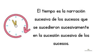 trabalenguas el tiempo es la narración