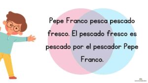 Pepe Franco pesca pescado fresco. El pescado fresco es pescado por el pescador Pepe Franco.