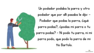 trabalenguas Un podador podaba la parra y otro podador que por allí pasaba le dijo: - Podador que podas la parra, ¿qué parra podas?, ¿podas mi parra o tu parra podas? - Ni podo tu parra, ni mi parra podo, que podo la parra de mi tío Bartolo.
