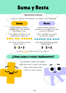 Suma y Resta pdf para aprender FICHA