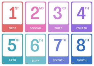números ordinales para niños