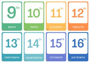 números ordinales para niños