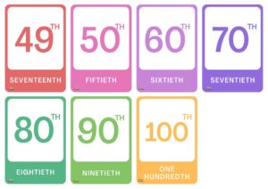 números ordinales para fichas descargablees