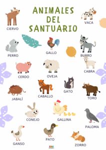 poster para decorar el aula de los animales del santuario