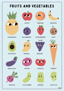 poster frutas y verduras en ingles para decorar el aula gratuito en pdf