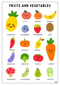 poster frutas y verduras en ingles para decorar el aula gratuito en pdf