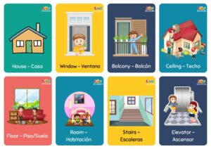 fichas descargables de parte de la casa en ingles 