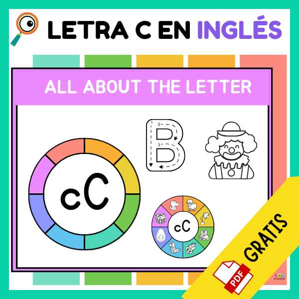 La letra C en inglés | EducaMundo