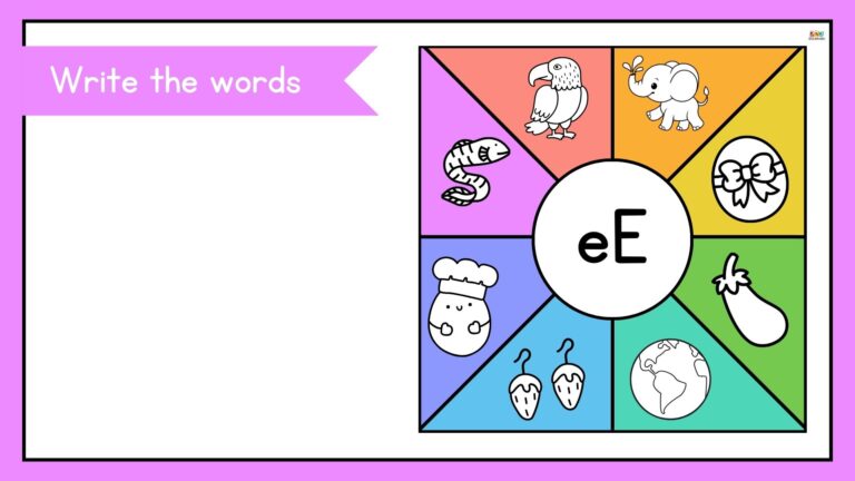 La letra E en inglés | EducaMundo