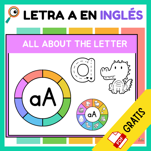 La Letra A en Inglés | EducaMundo