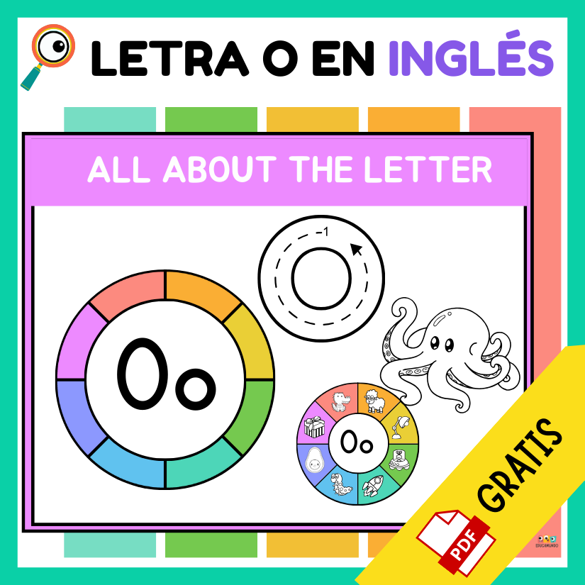 La Letra O en Inglés | EducaMundo